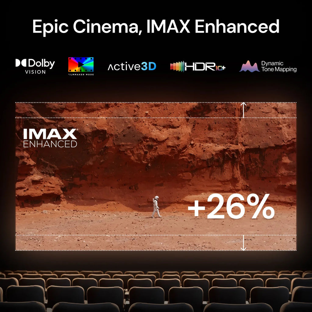 Valerion Stream Master Plus 2 Triple Laser Projector 4K, , IMAX, Google TV, HDR10+, Dolby Vision & Atmos