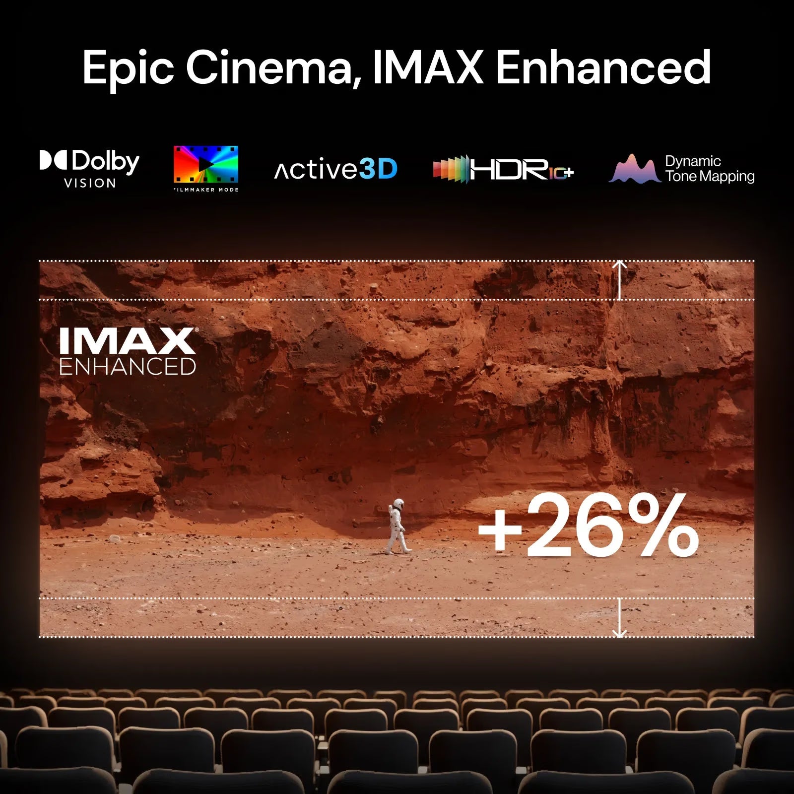 Valerion Stream Master Plus 2 Triple Laser Projector 4K, , IMAX, Google TV, HDR10+, Dolby Vision & Atmos