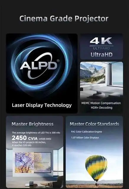 Formovie X5 4k Laser Projector with 4500 ANSI/ Denon Sound