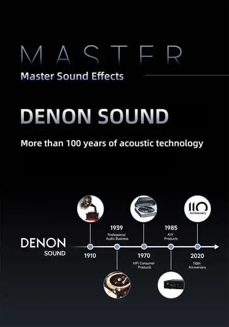 Formovie X5 4k Laser Projector with 4500 ANSI/ Denon Sound