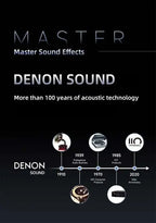 Formovie X5 4k Laser Projector with 4500 ANSI/ Denon Sound