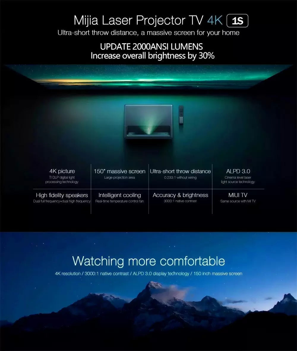 Xiaomi Mijia 4K 1S Ultra Short Throw Projector with ANSI 2100 Lumens CH Version
