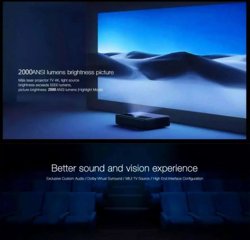 Xiaomi Mijia 4K 1S Ultra Short Throw Projector with ANSI 2100 Lumens CH Version