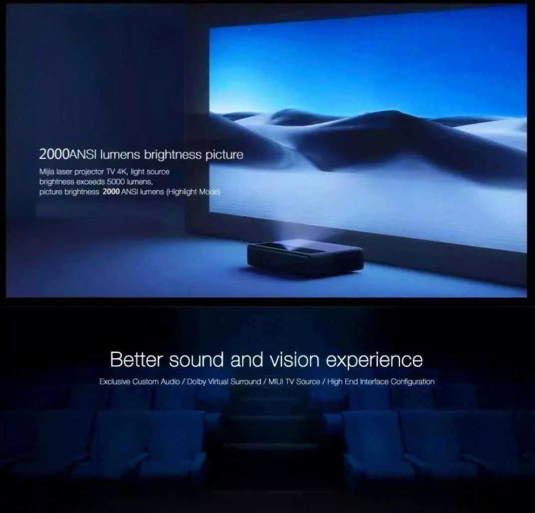 Xiaomi Mijia 4K 1S Ultra Short Throw Projector with ANSI 2100 Lumens CH Version