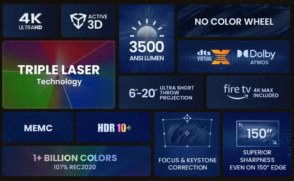 AWOL VISION 4K LTV-3500 Pro 3D Triple Laser Projector