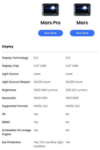 Dangbei Mars 1080p Full HD Projector Native Licensed Netflix