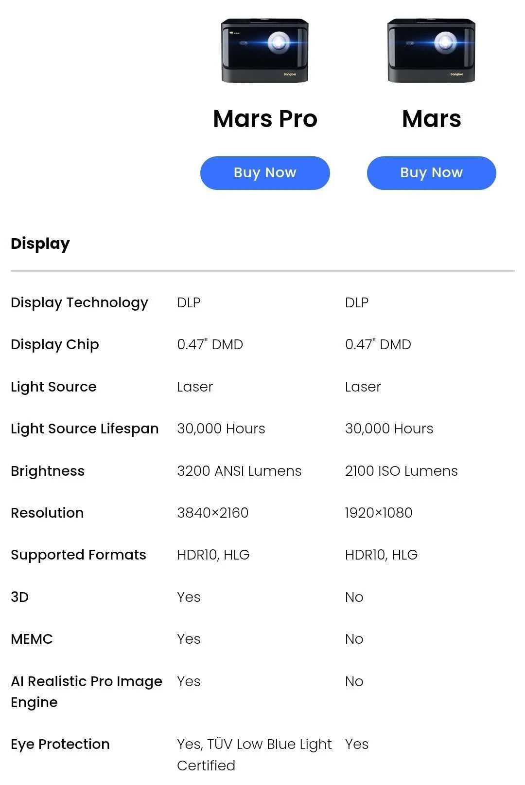 Dangbei Mars 1080p Full HD Projector Native Licensed Netflix