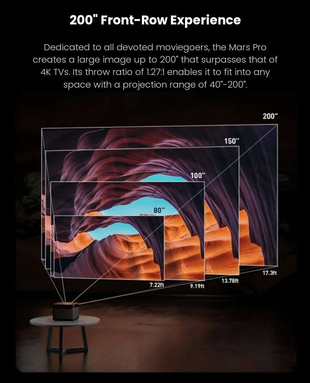 Dangbei Mars 1080p Full HD Projector Native Licensed Netflix