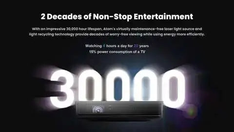 Dangbei Atom First Google TV™ Laser Projector with 3D laser 1200 ISO