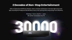 Dangbei Atom First Google TV™ Laser Projector with 3D laser 1200 ISO