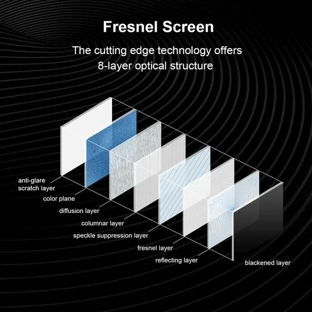 Fscreen Aura Series Fresnel ALR Projector Screen for UST Projector Fixed Frame Screen 100″ -120″ 8K Home Theater Laser TV Screen