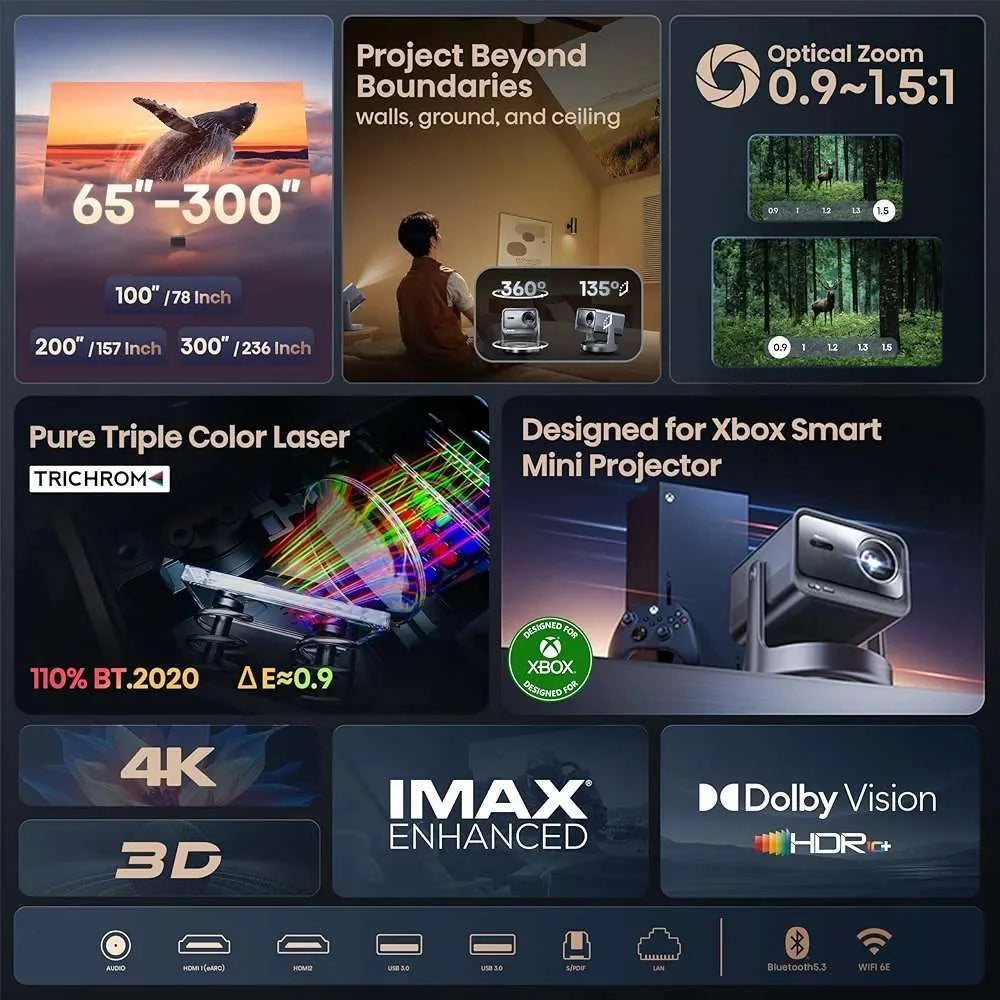 Hisense C2 Ultra 4K UHD Triple Color RGB Laser Portable Mini Projector, 65”~300″, 3000 ANSI Lumens, 110% BT.2020 Wide Color Gamut, Dolby Vision, Sound by JBL, Netflix, WIFI 6E Global Version