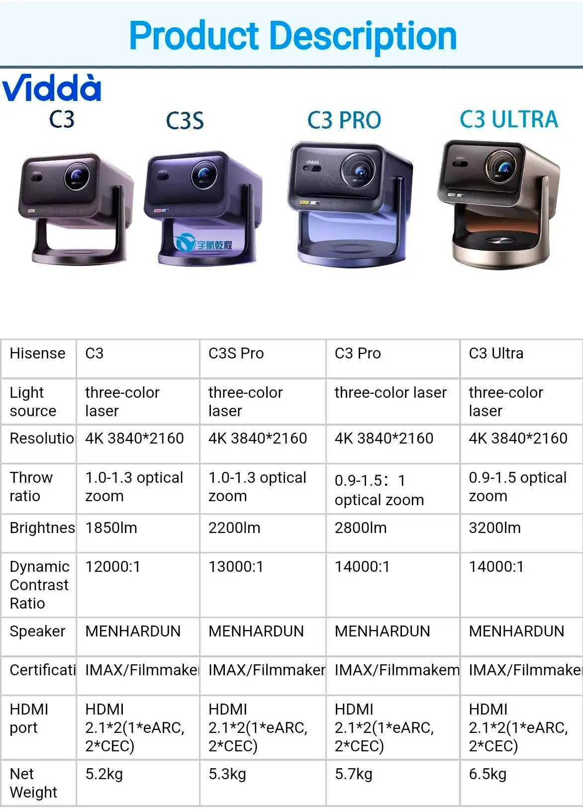 Hisense Vidda Vidda C3,C3S, C3 Pro , C3 Ultra 4k Laser Projector Chinese Version