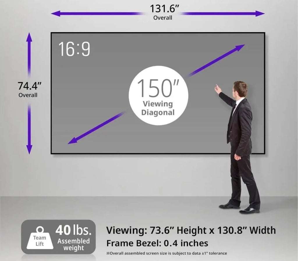 Elite Aeon CLR 5 Series Ceiling Ambient Light Rejecting Projection Screen for UST Projector Table Top