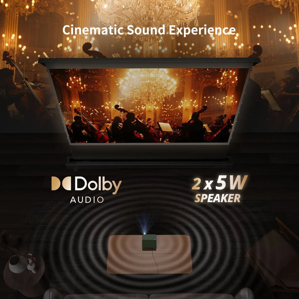 WEMAX S5 Smart Laser Projector — Netflix Licensed, Portable 1080P HDR10 Home Theater