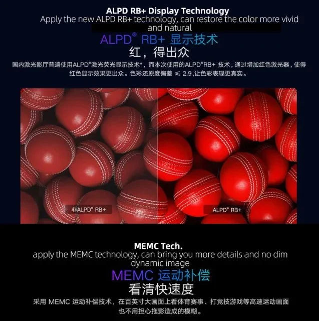 Xiaomi Cinema 2 with 2400 ANSI Lumens 2023 Model