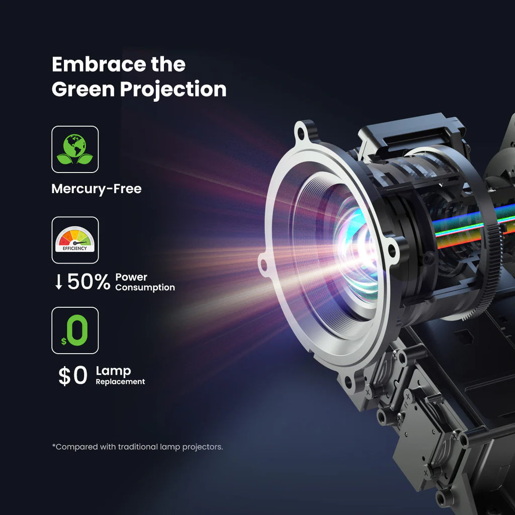Dangbei DBOX02(Mars Pro 2) 4K projector long throw with Google Tv