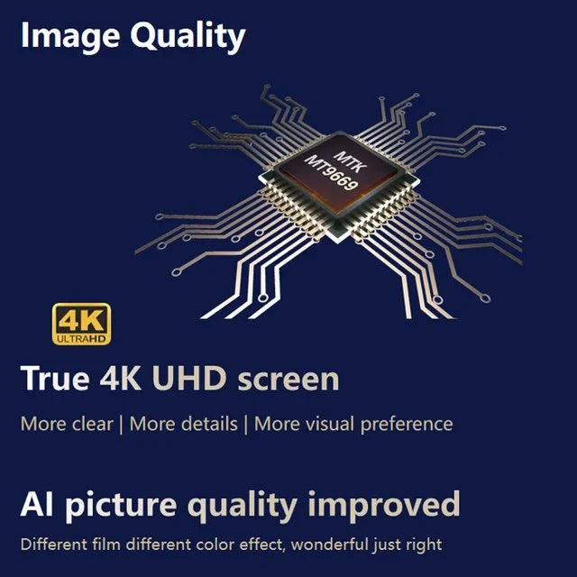 Formovie V10 4k Projector with 2500 ANSI
