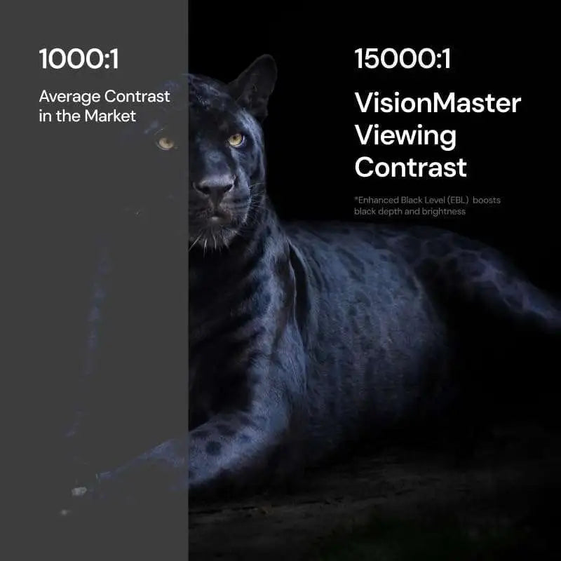 Valerion Vision Master Pro 2: 4K Triple Laser Projector, 3000 Lumens