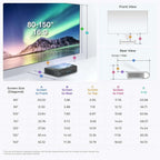 NexiGo Aurora Pro, Ultra Short Throw 4K Tri-Color Laser Projector, 2400 Lumens with Dolby Vision & Atoms