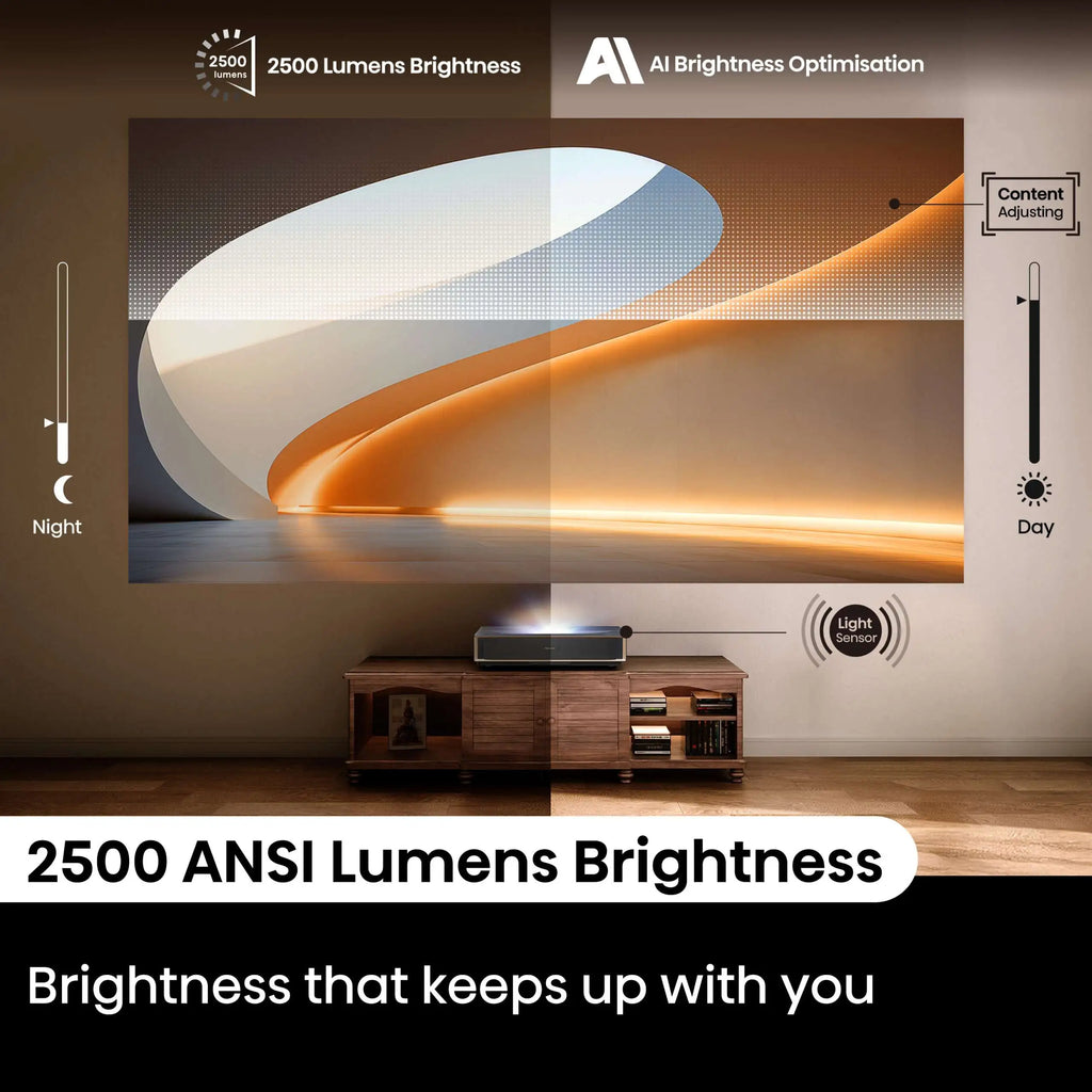 Hisense 80”-150” PT1 4K Tri Chroma Laser Cinema