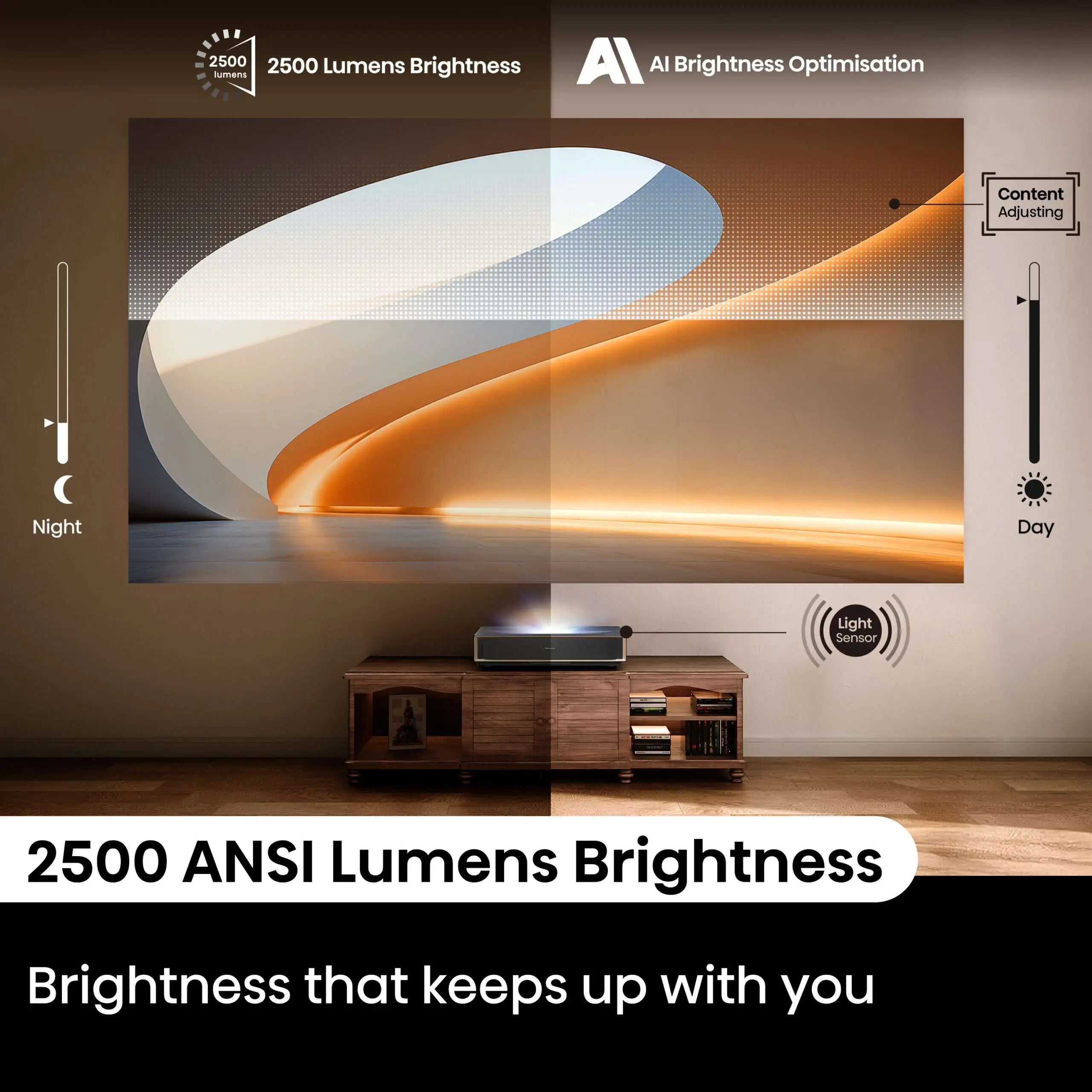 Hisense 80”-150” PT1 4K Tri Chroma Laser Cinema