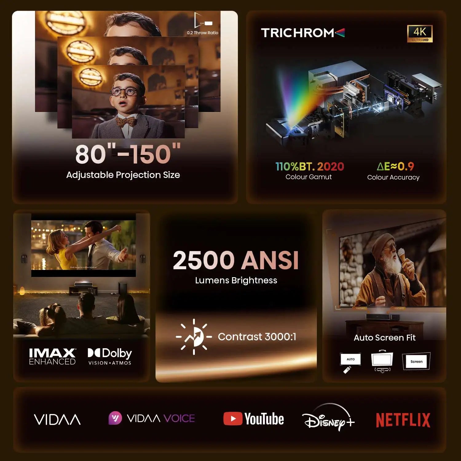 Hisense 80”-150” PT1 4K Tri Chroma Laser Cinema